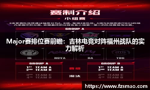 Major赛排位赛前瞻：吉林电竞对阵福州战队的实力解析
